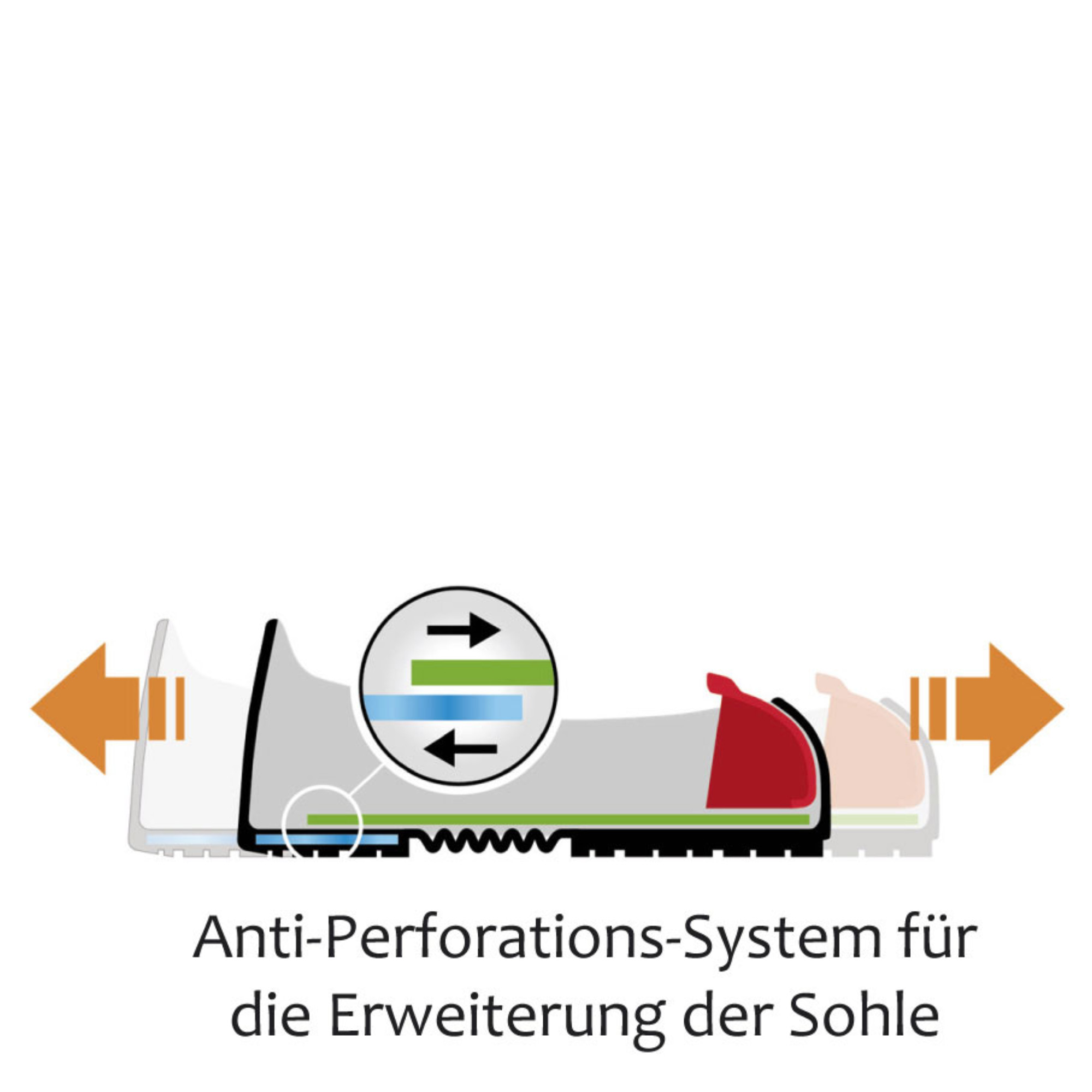 total_protect_plus_05