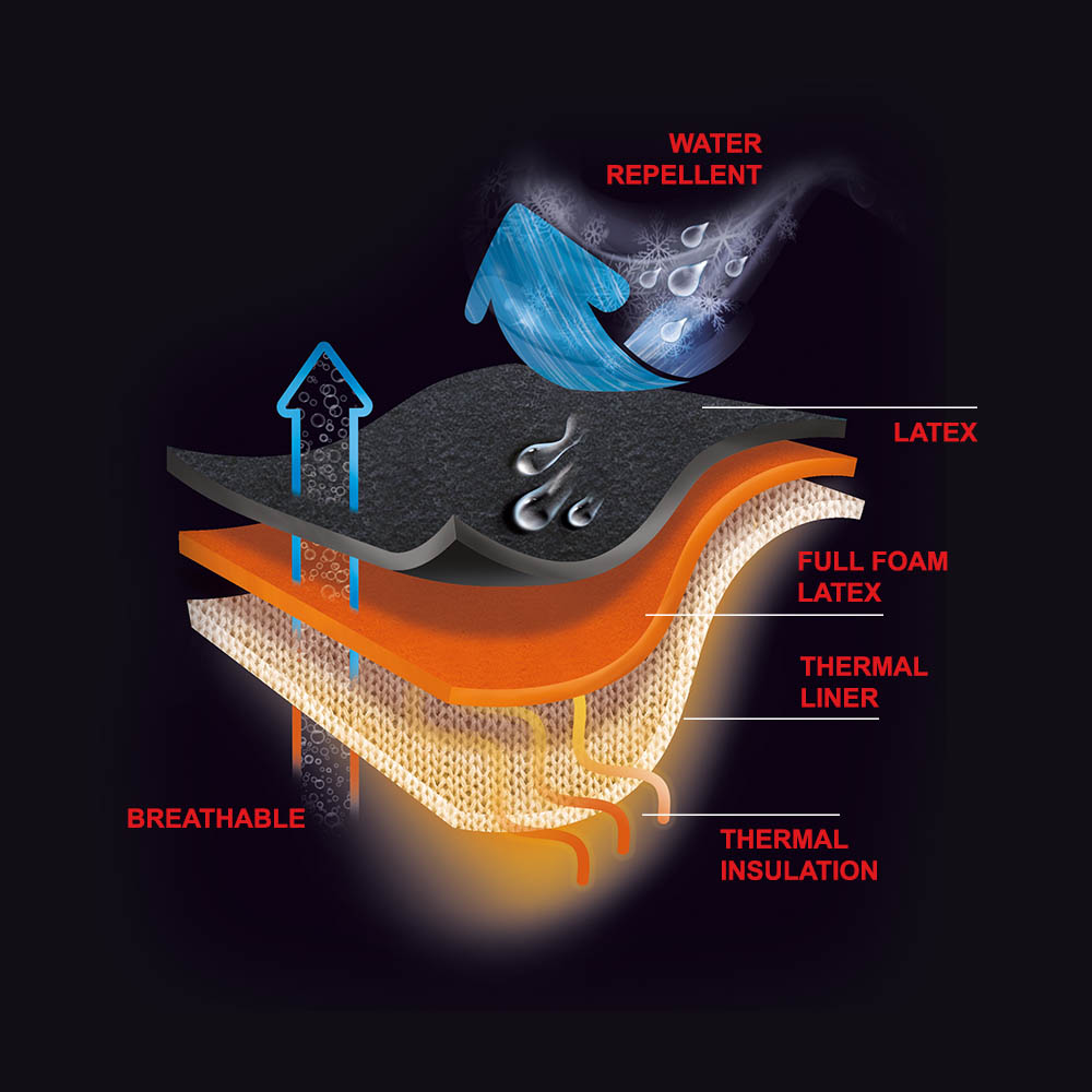 406_materials_labelsen