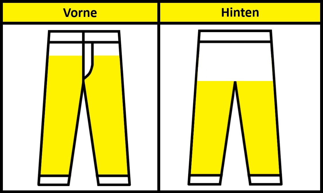 Vorne - Hinten Typ C